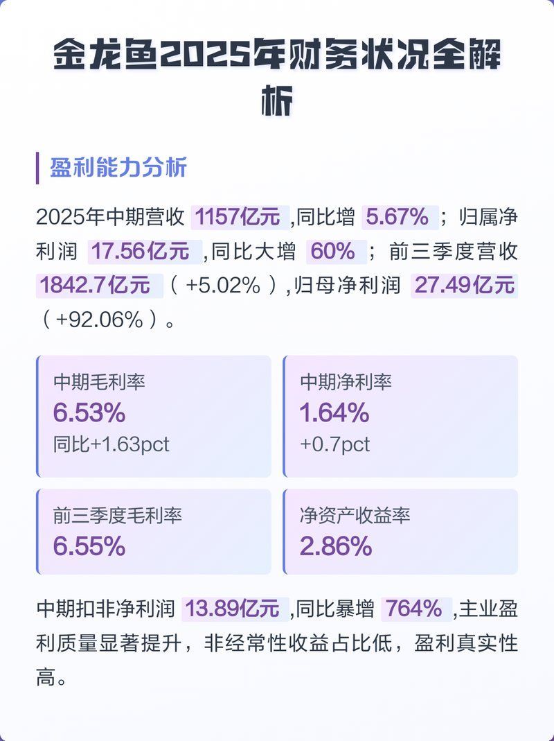 金龍魚(yú)總公司的財(cái)務(wù)狀況如何？，金龍魚(yú)二級(jí)市場(chǎng)財(cái)務(wù)狀況分析顯示金龍魚(yú)財(cái)務(wù)狀況分析