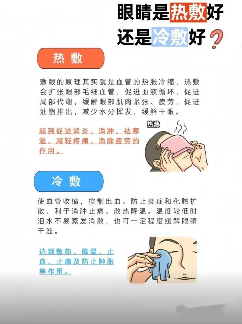 氣蒙眼的最佳治療方法，權(quán)威醫(yī)學(xué)共識(shí)“氣蒙眼”系統(tǒng)性治療方法思考完成-去問診