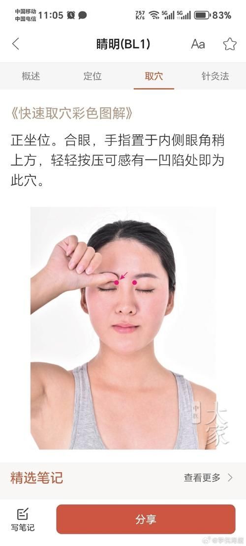 氣蒙眼的最佳治療方法，權威醫學共識“氣蒙眼”系統性治療方法思考完成-去問診