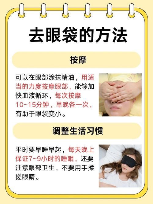 氣蒙眼的最佳治療方法，權(quán)威醫(yī)學(xué)共識(shí)“氣蒙眼”系統(tǒng)性治療方法思考完成-去問診