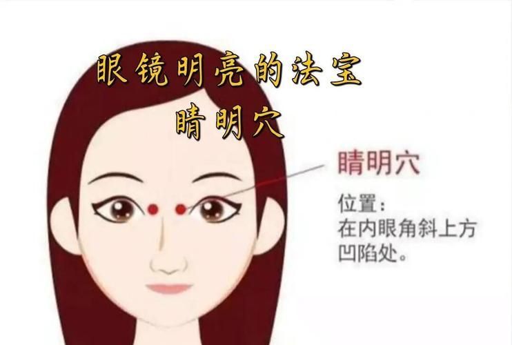 氣蒙眼的最佳治療方法，權(quán)威醫(yī)學(xué)共識(shí)“氣蒙眼”系統(tǒng)性治療方法思考完成-去問診