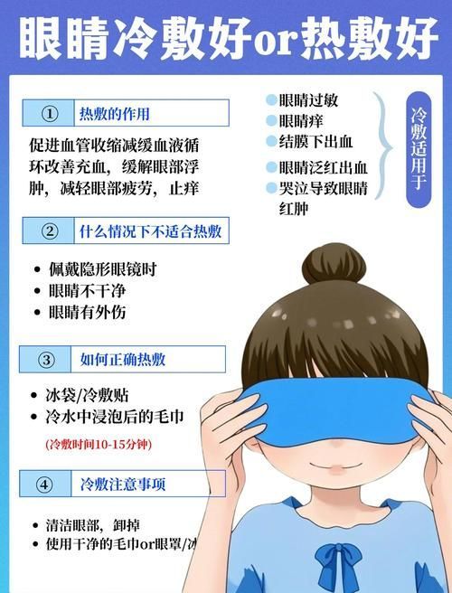 氣蒙眼的最佳治療方法，權(quán)威醫(yī)學(xué)共識(shí)“氣蒙眼”系統(tǒng)性治療方法思考完成-去問診