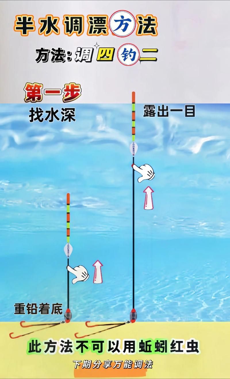 魚浮頭最簡單三個釣法，釣魚技巧之“魚浮頭”