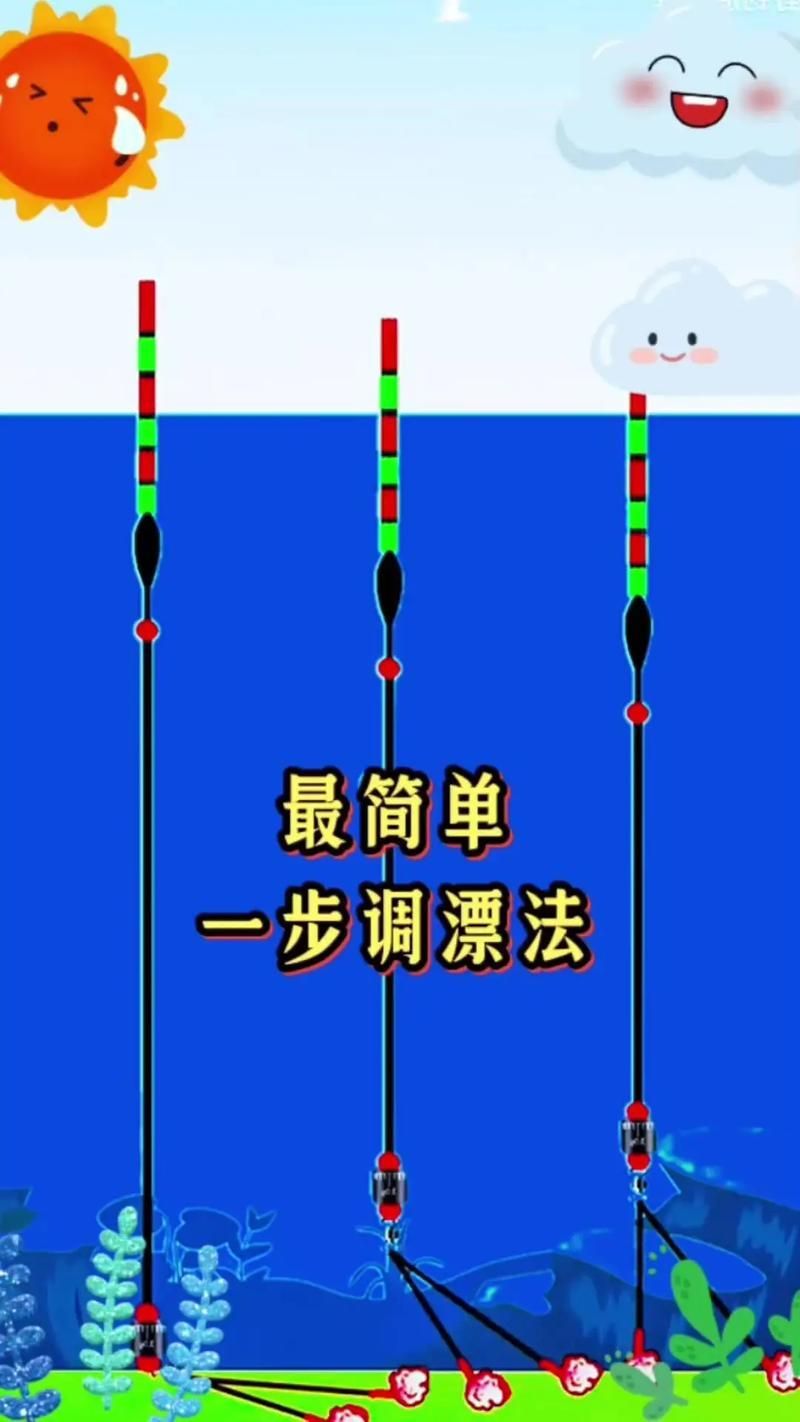 魚浮頭最簡單三個釣法，釣魚技巧之“魚浮頭”
