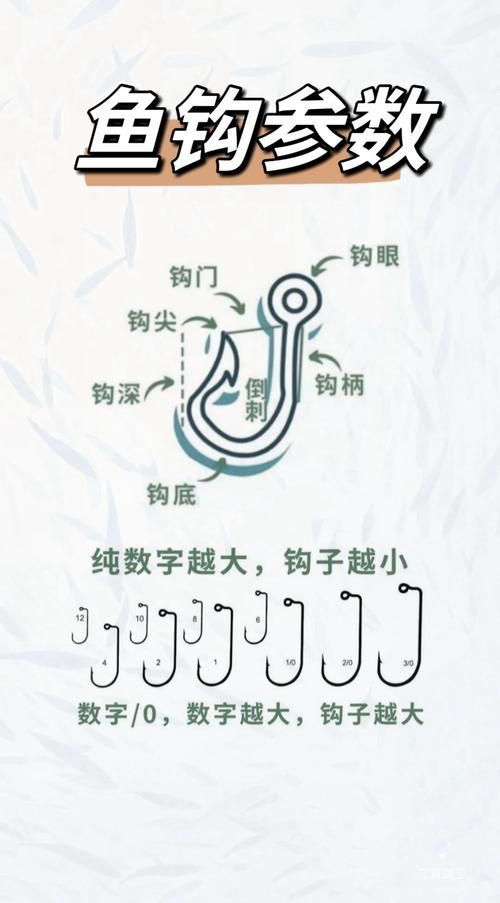 魚浮頭最簡單三個釣法，釣魚技巧之“魚浮頭”
