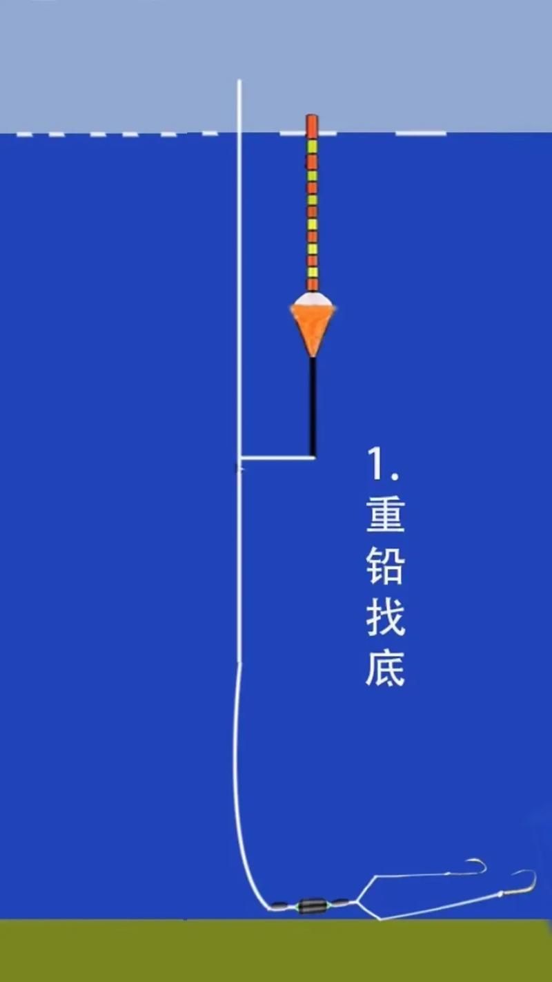 魚浮頭最簡單三個釣法，釣魚技巧之“魚浮頭”