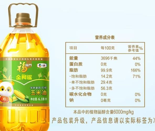 福臨門和金龍魚哪個更適合兒童，福臨門和金龍魚哪個更適合兒童食用油更適合兒童食用