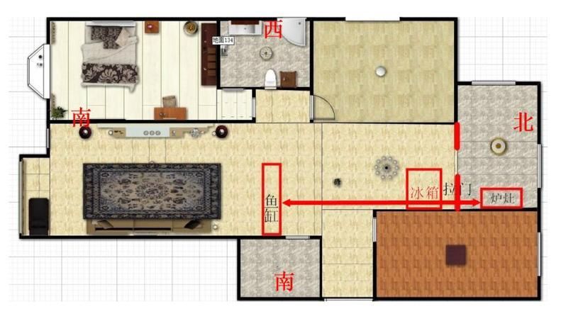 如何判斷魚缸中的煞氣？，如何判斷魚缸中的“煞氣”？