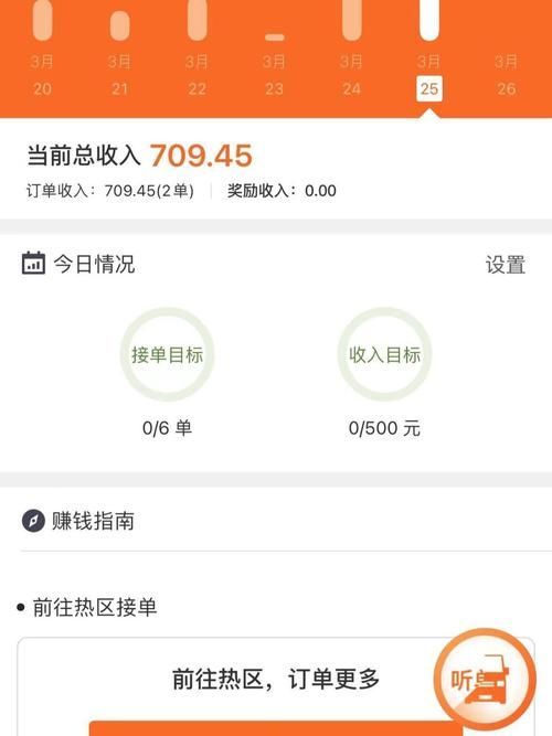 優苗網和魚拉拉哪個更好，優是否和魚拉拉哪個更好