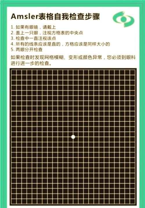 如何判斷蒙眼是否好轉，如何判斷“蒙眼是否好轉”