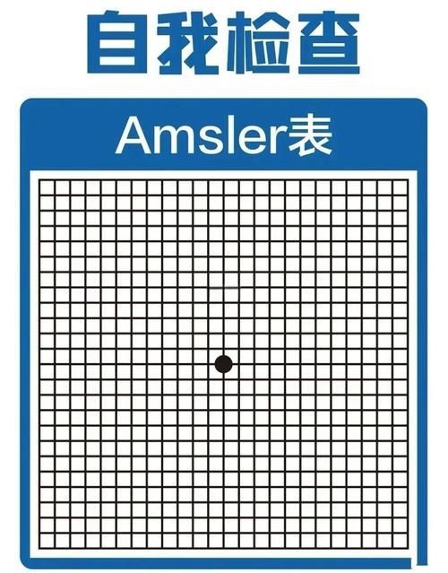 如何判斷蒙眼是否好轉，如何判斷“蒙眼是否好轉”