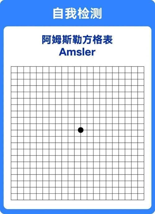 如何判斷蒙眼是否好轉(zhuǎn)，如何判斷“蒙眼是否好轉(zhuǎn)”