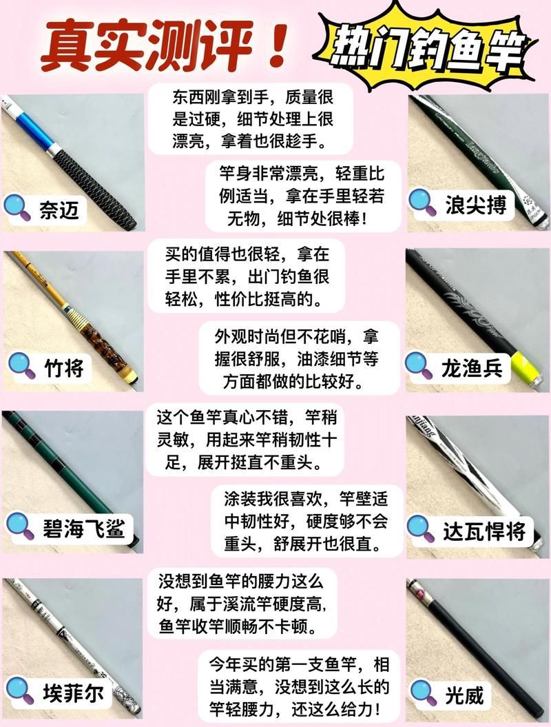 如何判斷釣魚竿的質量，釣魚竿材質判斷是確保釣魚活動成功與否的關鍵因素