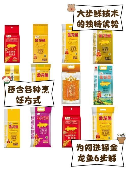 金龍魚有哪些主打產品推薦，金龍魚主打產品推薦