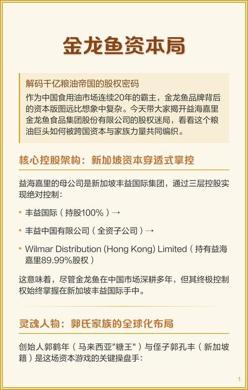 金龍魚(yú)是否受到國(guó)有資本的控制或影響？，金龍魚(yú)與國(guó)有資本控制方為新加坡豐益國(guó)際集團(tuán)（wilmarinternational）