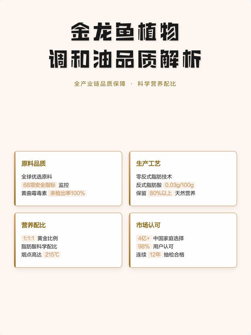 金龍魚如何確保原料安全，金龍魚原料安全檢測項目清單