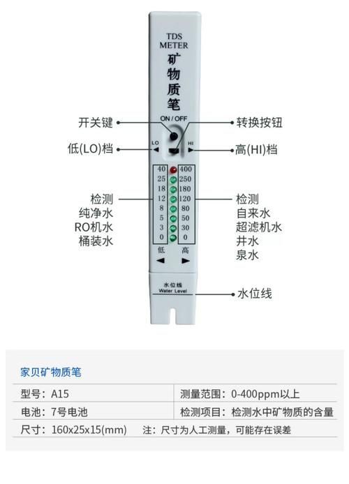 如何配置龍魚(yú)的水質(zhì)參數(shù)？，如何配置龍魚(yú)水質(zhì)參數(shù)