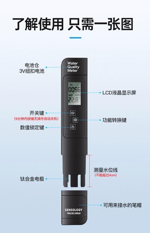如何配置龍魚的水質參數？，如何配置龍魚水質參數
