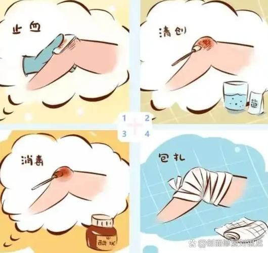 火龍魚(yú)中毒后如何急救？