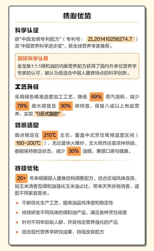 金龍魚(yú)1：1：1調(diào)和油適合哪些人群？，金龍魚(yú)1:1調(diào)和油適合哪些人群使用，金龍魚(yú)1:1調(diào)和油的優(yōu)勢(shì)