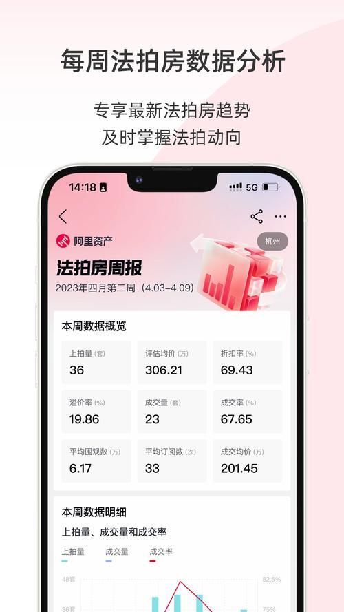 廣州無前期費拍賣流程，廣州無前期費拍賣流程思考完成“無前期費拍賣流程”