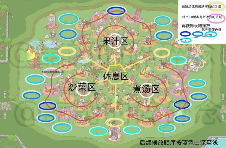 如何科學(xué)喂養(yǎng)多只貓，多貓家庭如何喂養(yǎng)