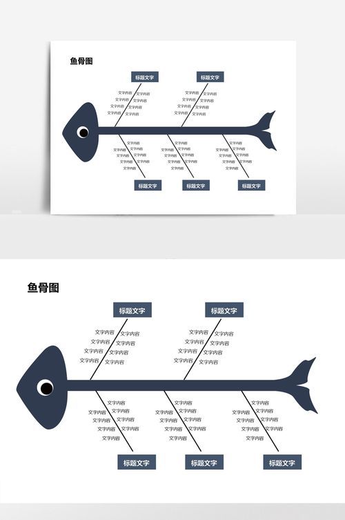 如何判斷魚籠的質(zhì)量好壞，判斷魚籠的質(zhì)量好壞如何判斷魚籠的質(zhì)量好壞