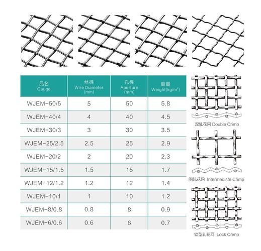 如何判斷魚籠的質(zhì)量好壞，判斷魚籠的質(zhì)量好壞如何判斷魚籠的質(zhì)量好壞