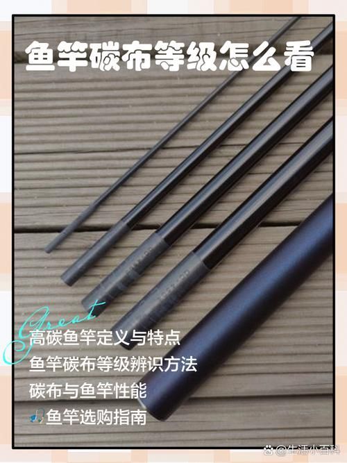 帝龍魚竿有哪些型號？，帝龍魚竿的主要型號