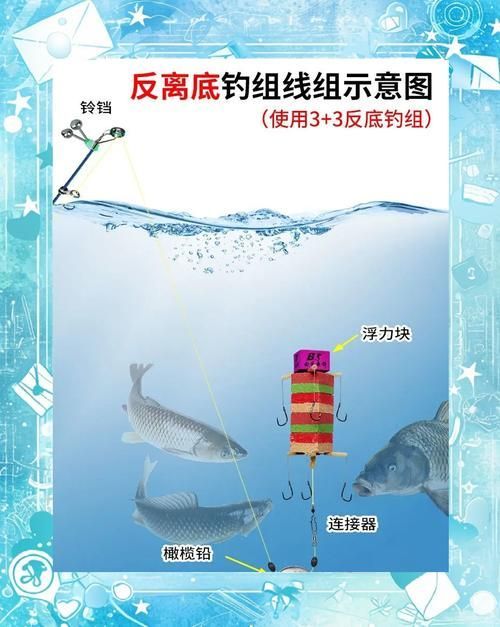 帝龍魚竿有哪些型號？，帝龍魚竿的主要型號