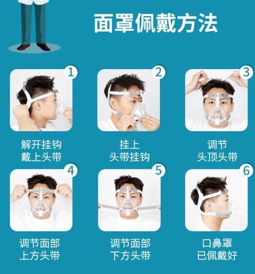 蒙眼病治療期間需要注意什么，蒙眼病治療期間注意事項(xiàng)