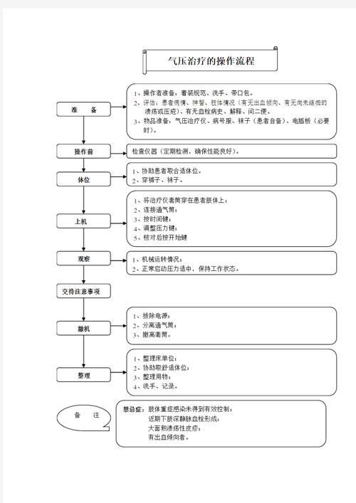 升溫治療龍魚寄生蟲的具體步驟，升溫治療龍魚寄生蟲