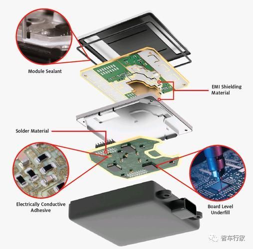 道通龍魚pro的雷達功能如何？