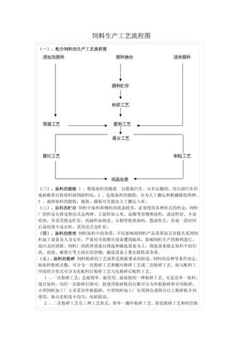 給我一份詳細的龍魚飼料配方比例指南，自制龍魚飼料配方指南