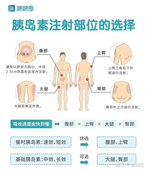有哪些常見疾病及其防治方法，中國人群高發、具有明確防治路徑的五大類常見疾病