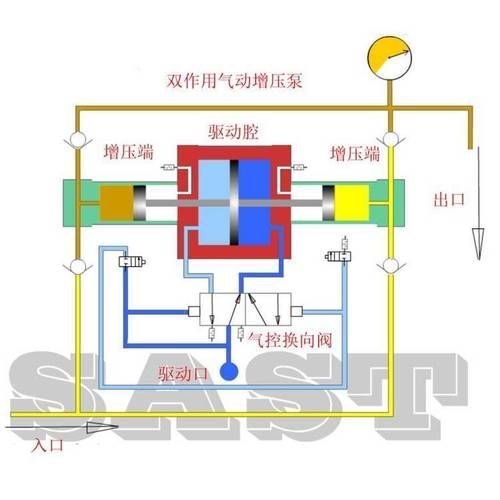 有哪些魚缸增氧方法推薦，中小型魚缸增氧方式