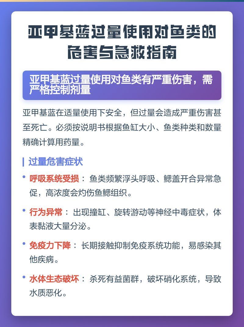 亞甲基藍對魚有哪些副作用，亞甲基藍對魚有哪些副作用亞甲基藍對魚有哪些副作用