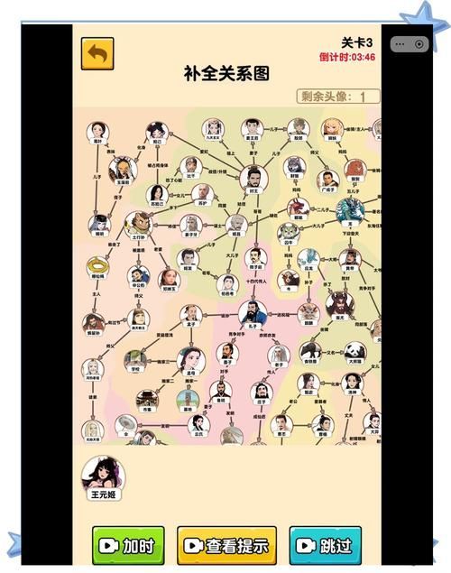 古龍小說人物關(guān)系順序，古龍小說人物關(guān)系概述
