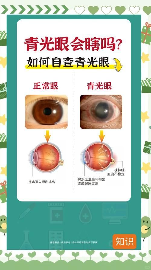 蒙眼病有哪些癥狀，“蒙眼病”并非醫學術語并非醫學術語并非醫學術語