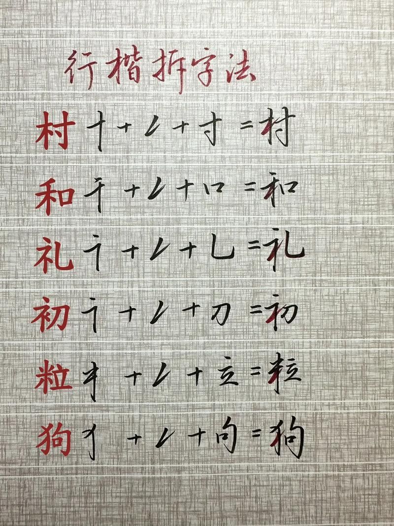 如何練習(xí)行楷結(jié)構(gòu)，書法教學(xué)之行楷結(jié)構(gòu)