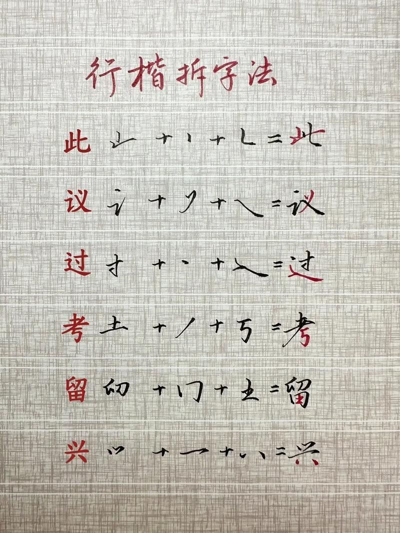 如何練習(xí)行楷結(jié)構(gòu)，書法教學(xué)之行楷結(jié)構(gòu)