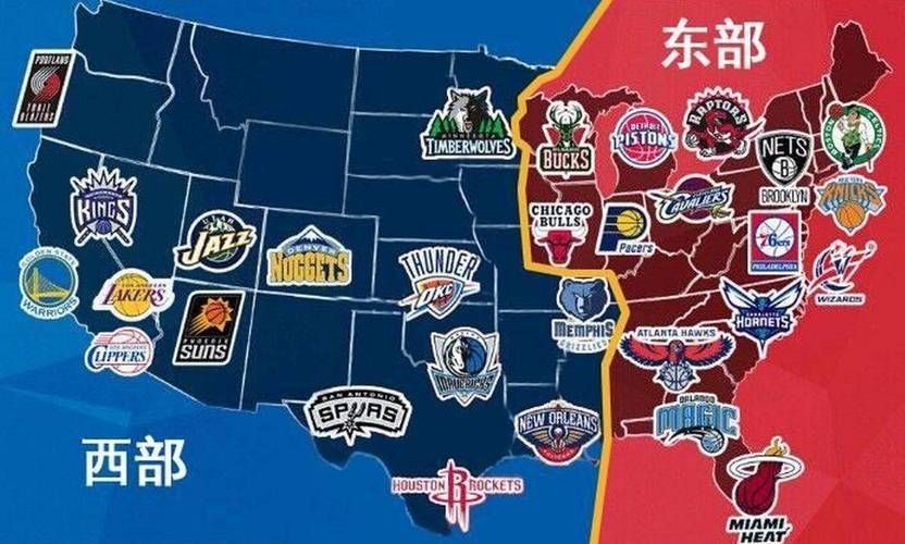 聯盟有哪些成員？，nba聯盟是什么樣的？
