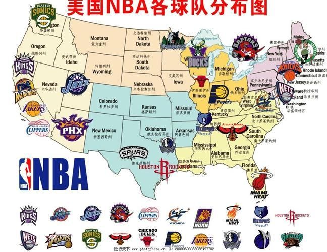 聯(lián)盟有哪些成員？，nba聯(lián)盟是什么樣的？