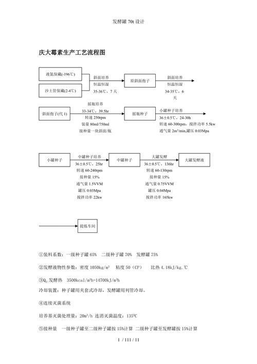 活性發(fā)酵工藝與傳統(tǒng)工藝有何區(qū)別，活性發(fā)酵工藝與傳統(tǒng)發(fā)酵工藝與傳統(tǒng)工藝有何區(qū)別思考