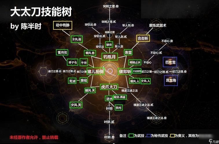 能否提供更多提升角色力量的方法，《進擊的巨人》《進擊的巨人》角色力量培養技巧詳解