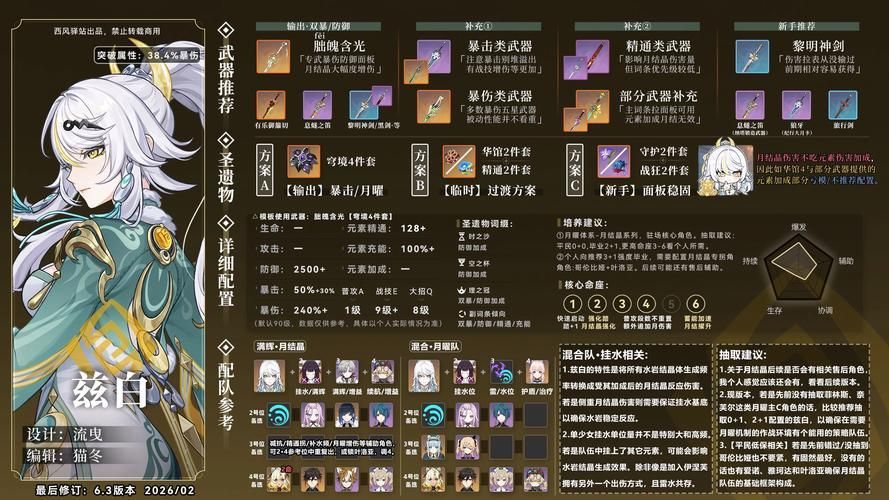 能否提供更多提升角色力量的方法，《進(jìn)擊的巨人》《進(jìn)擊的巨人》角色力量培養(yǎng)技巧詳解