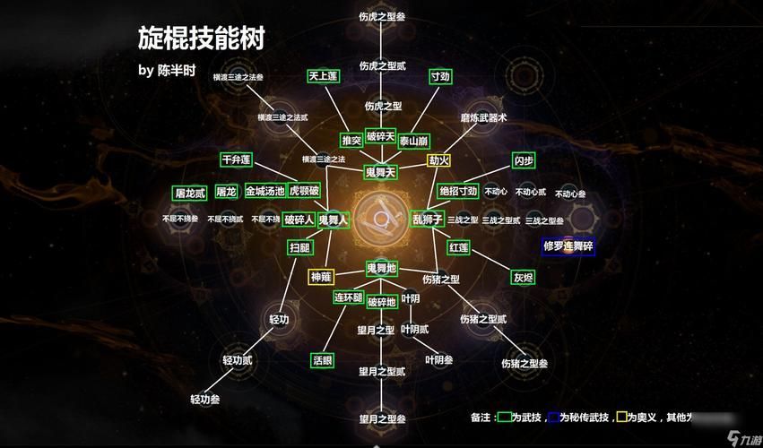 能否提供更多提升角色力量的方法，《進(jìn)擊的巨人》《進(jìn)擊的巨人》角色力量培養(yǎng)技巧詳解