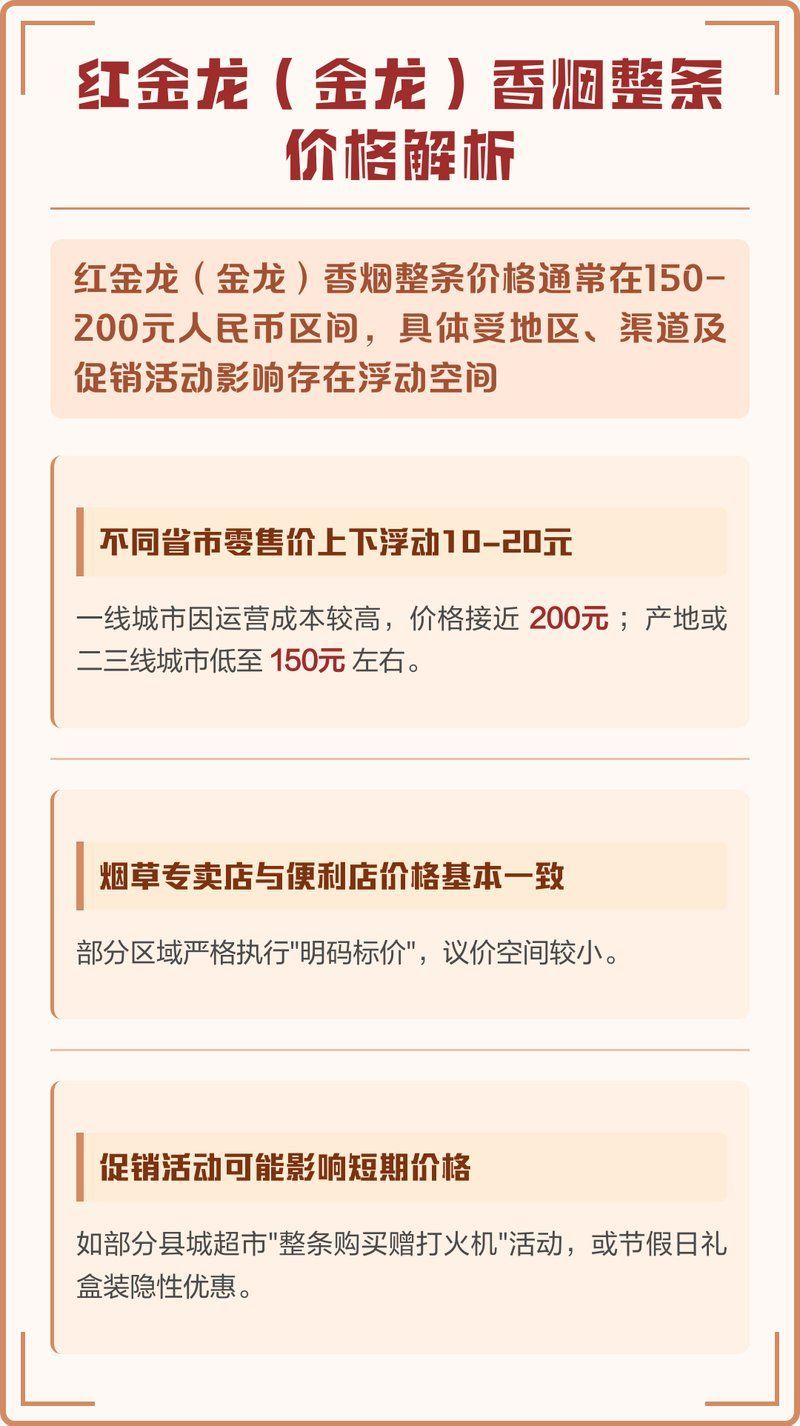 紅金龍香煙的市場價格如何，2025年金龍香煙整條價格一覽金金探水貝2025年金龍香煙整條價格一覽