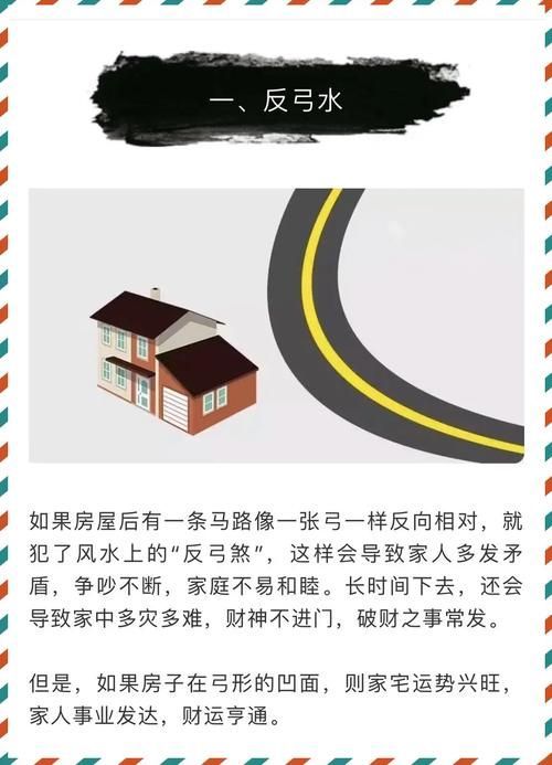 再給我一些風(fēng)水煞的圖解，如何判斷家中是否存在風(fēng)水煞