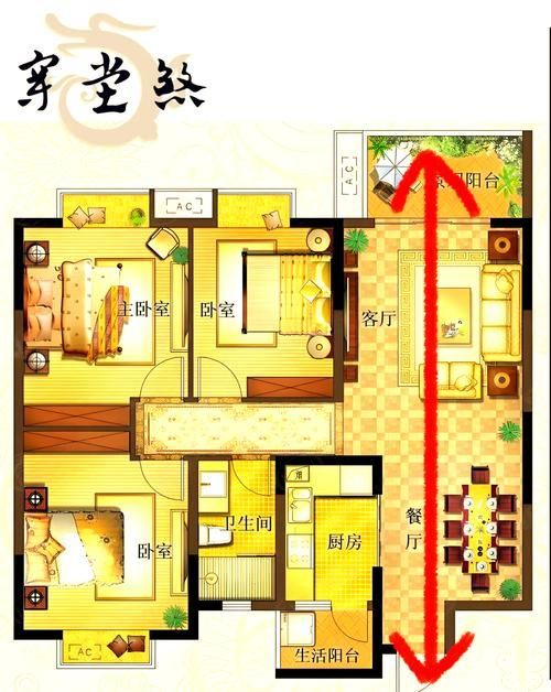再給我一些風(fēng)水煞的圖解，如何判斷家中是否存在風(fēng)水煞